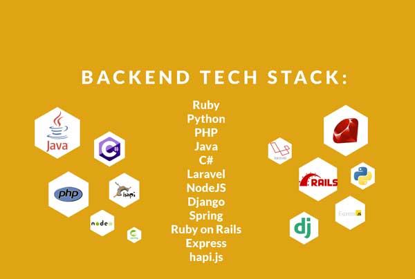 backend-languages