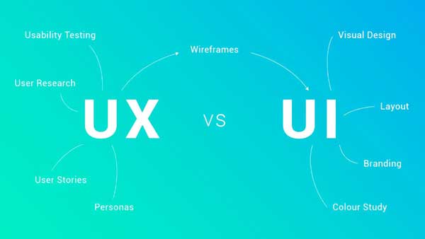 What-is-the-difference-between-UX-and-UI1