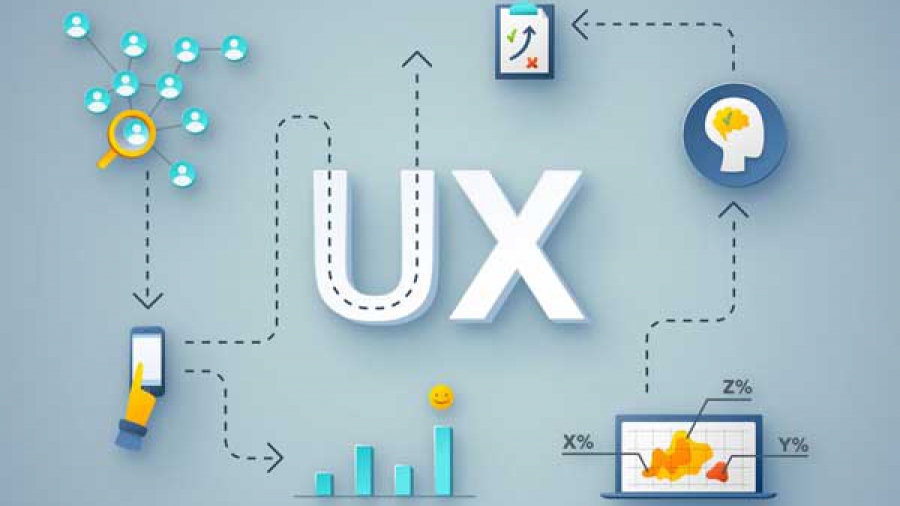 ux-web-design