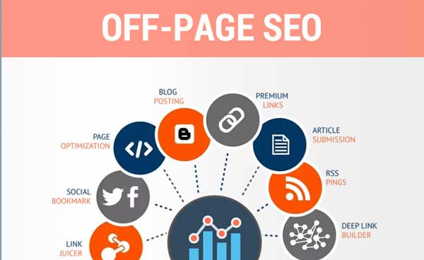 What-does-off-page-seo-include